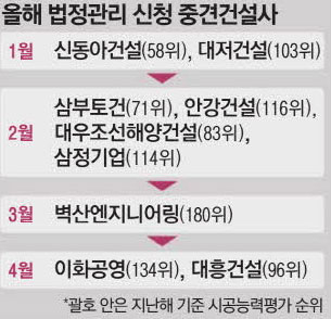 대흥엔지니어링 이미지