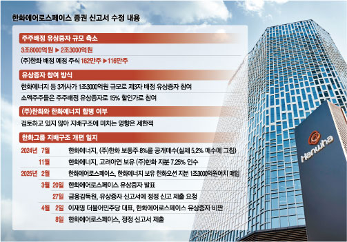 유상 이미지