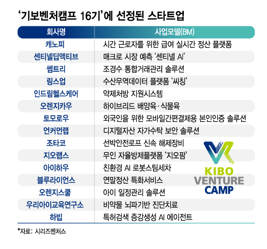 지오기술연구소 이미지