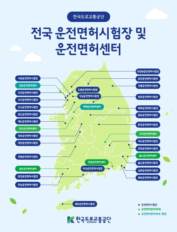 도로교통공단원주운전면허시험 이미지