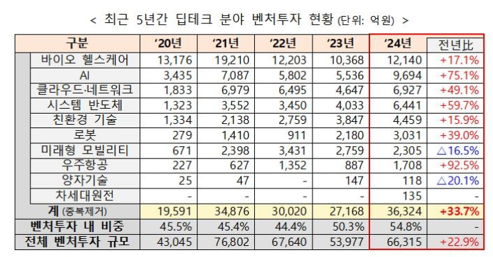 미담테크 이미지
