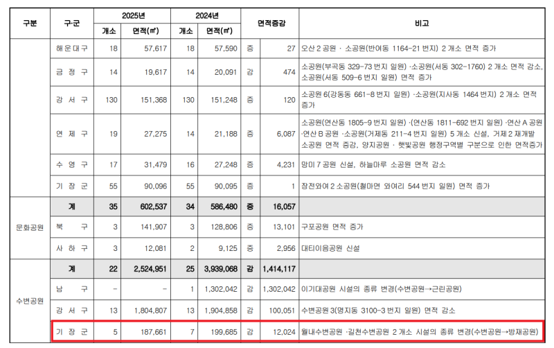 해일수산 이미지