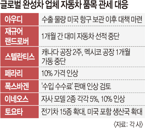 뾰족한수 이미지