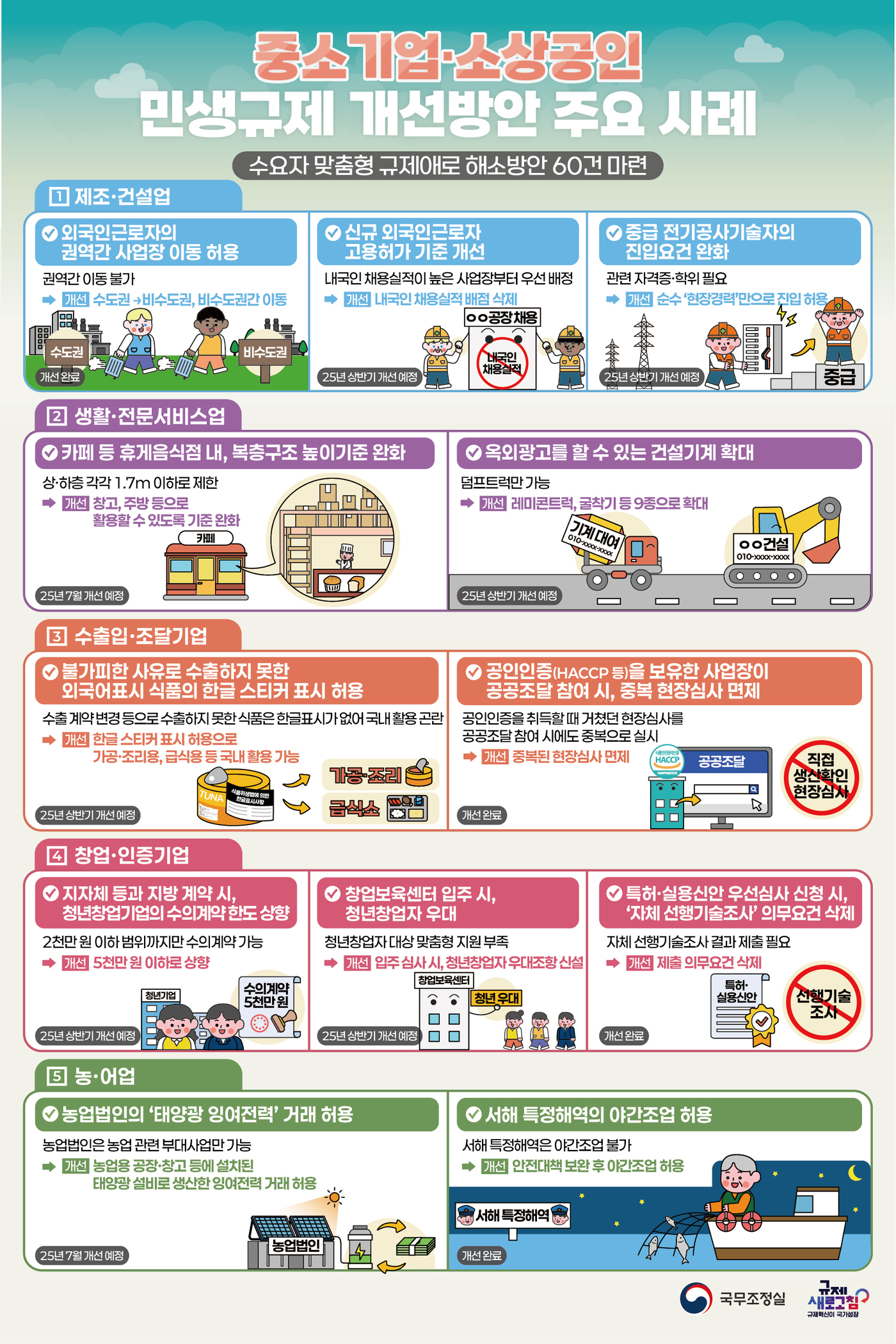 법인상하 이미지