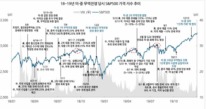 DS무역 이미지