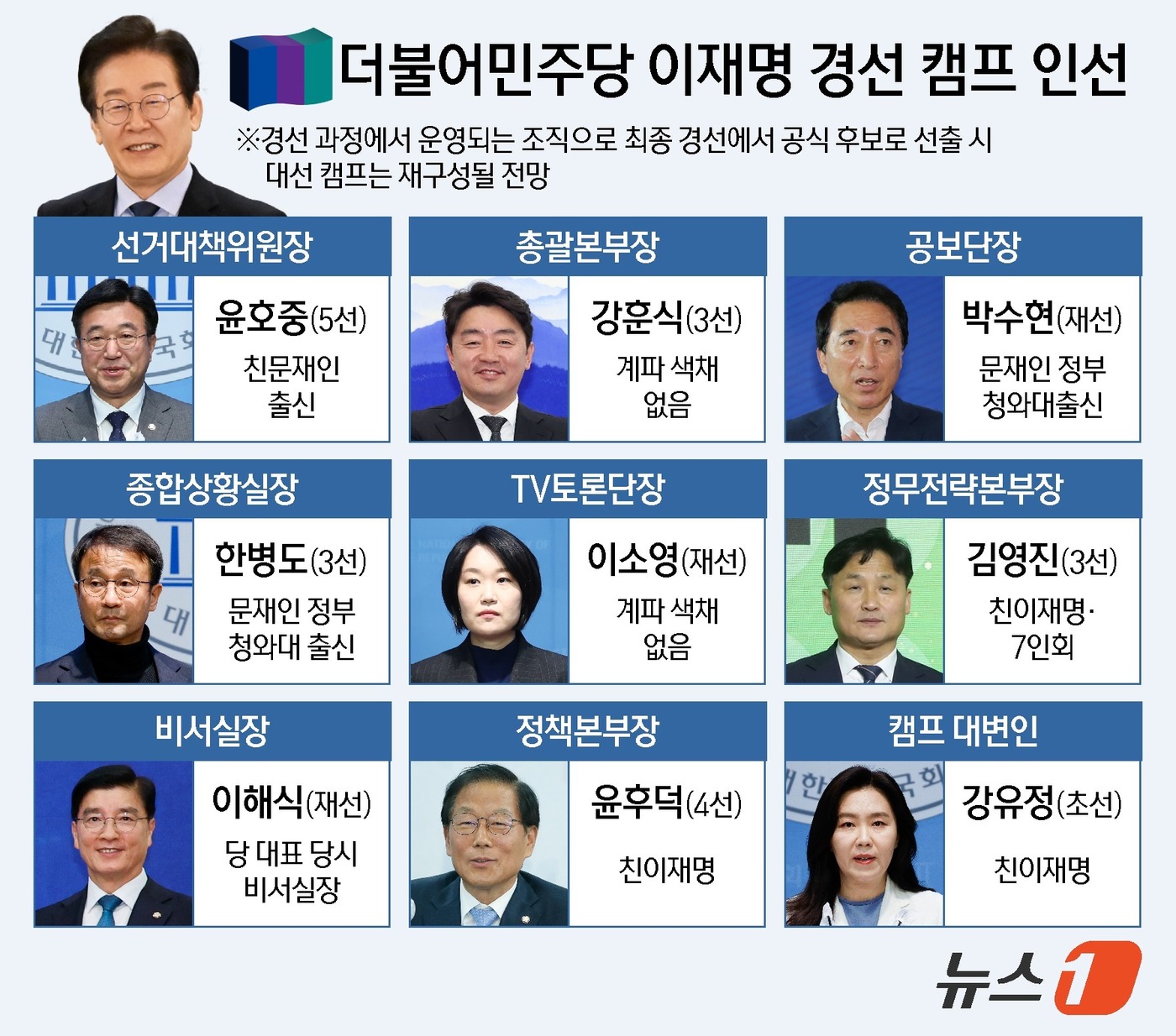 그래픽캠프 이미지