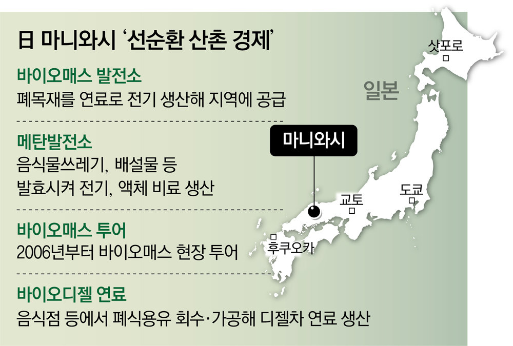 산촌 이미지