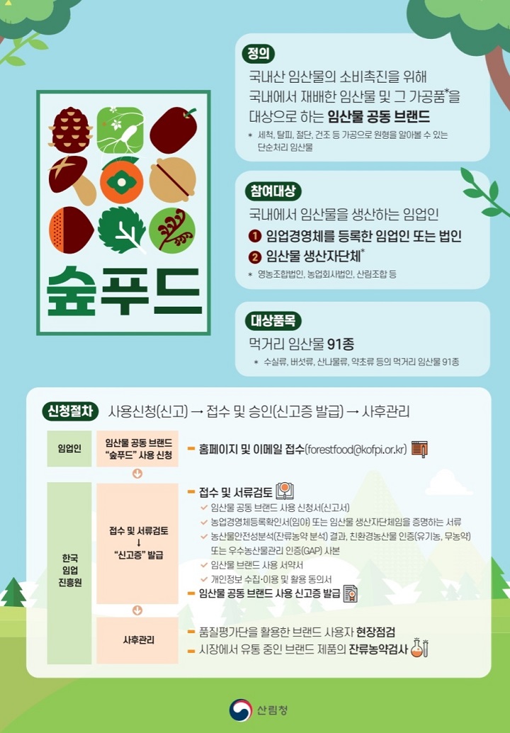 푸드숲 이미지