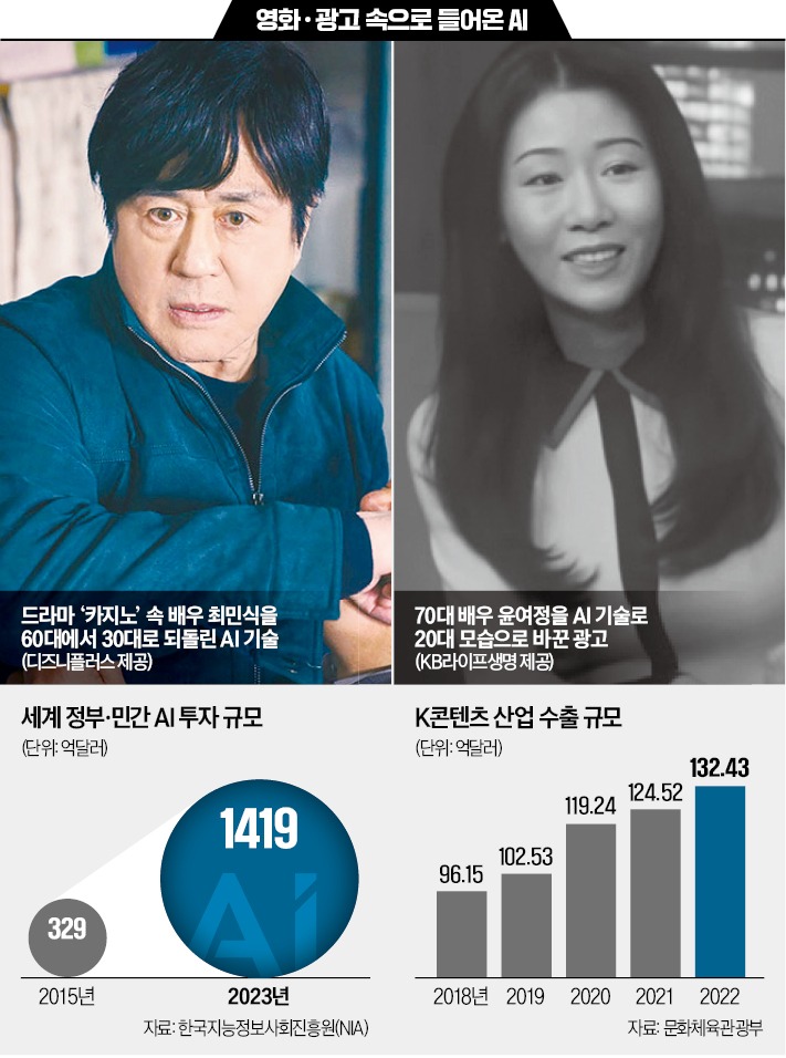 딱지 이미지