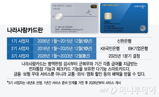 사랑나라 이미지