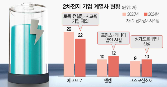 에코메타컨설팅 이미지