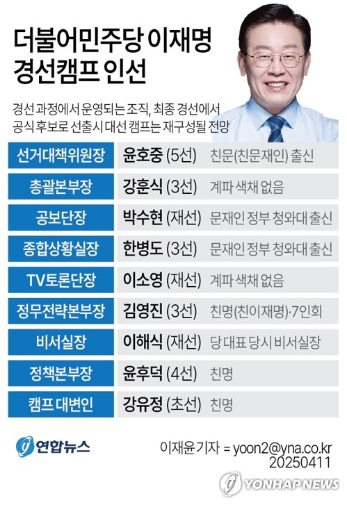 그래픽캠프 이미지