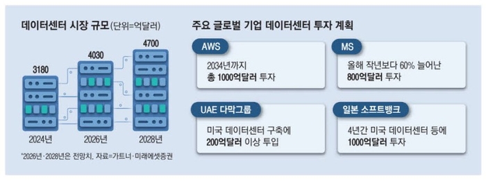 더테크 이미지