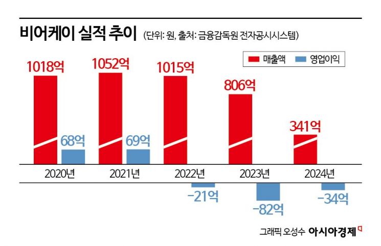 천하통일 이미지