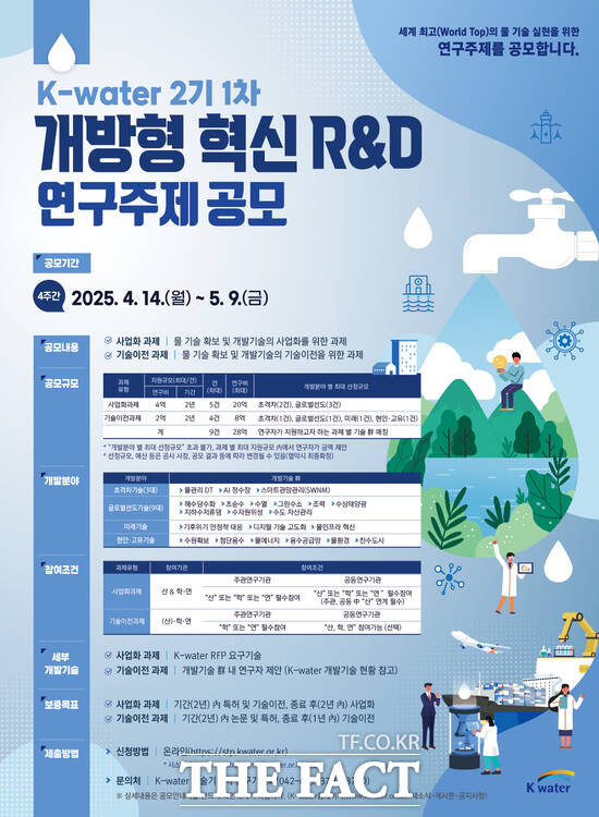 혁신 이미지