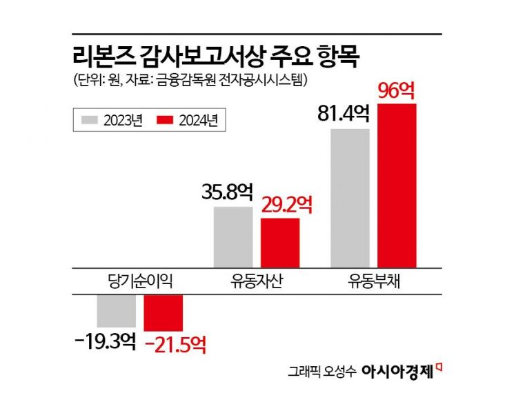 회계법인새시대 이미지