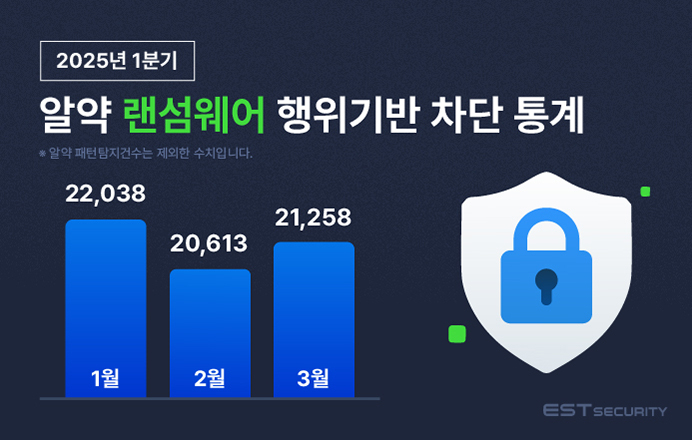 이스트솔루션 이미지