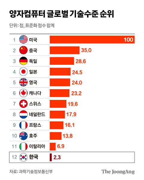 으뜸통신 이미지