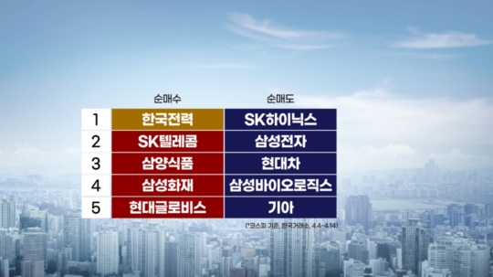 내수텔레콤 이미지