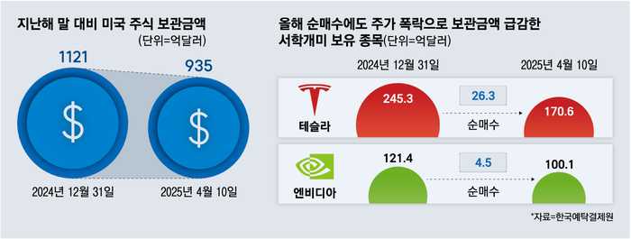 서학의아침 이미지