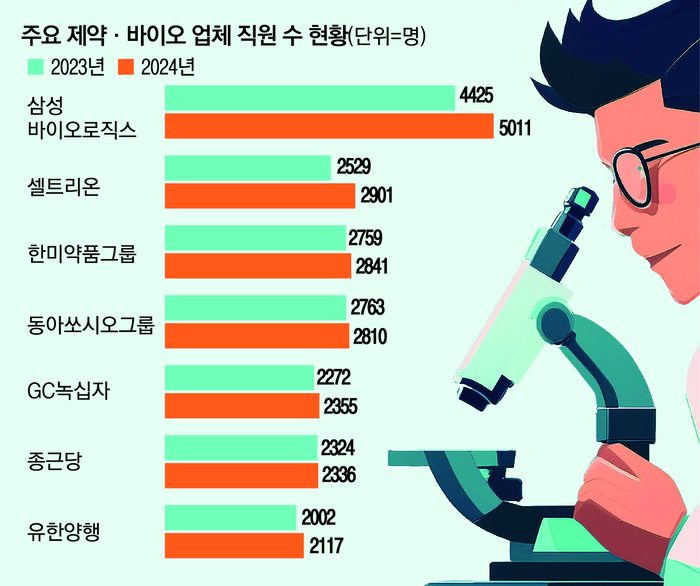 세상이야기 이미지