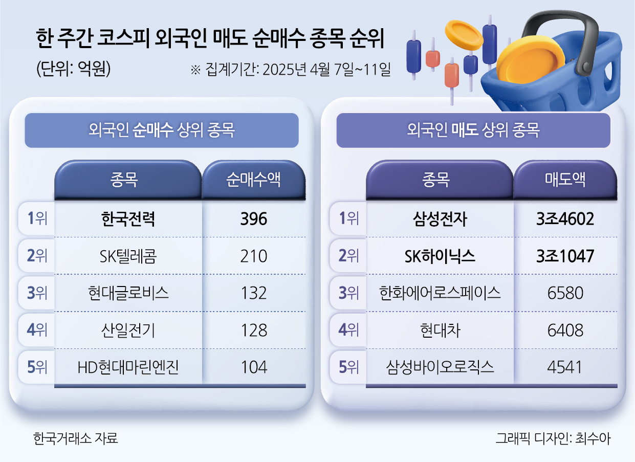 (주)삼전 이미지
