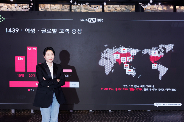 엠넷월드 이미지