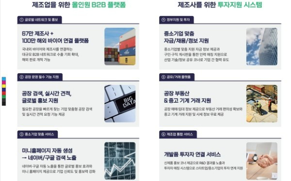 글로벌서치 이미지