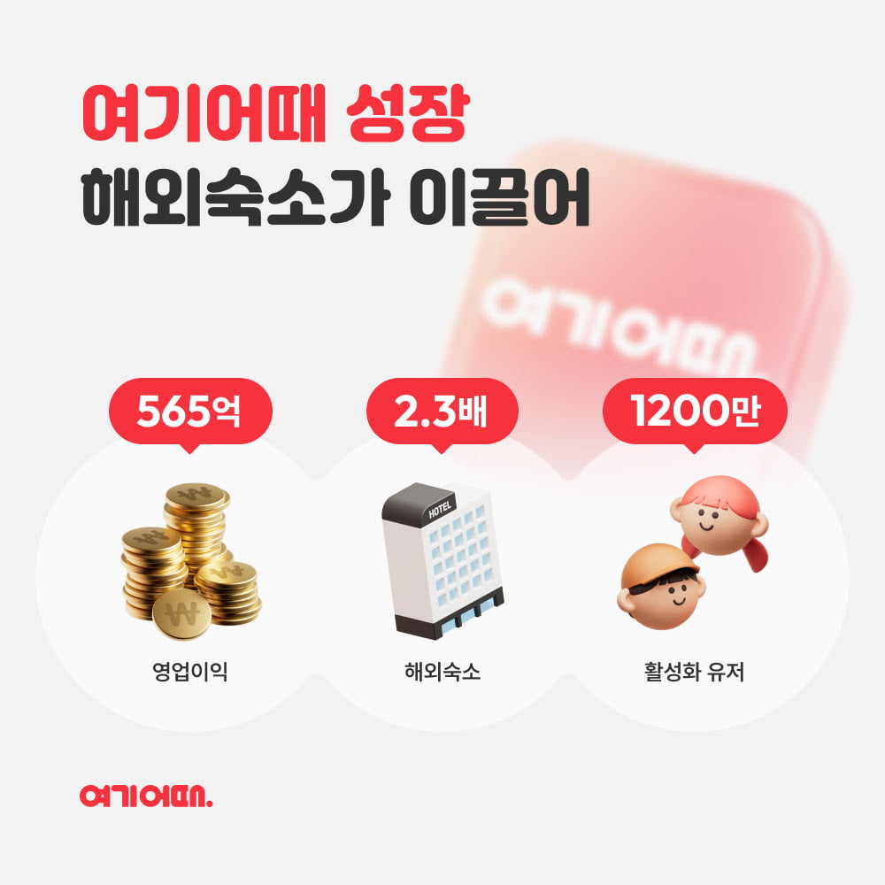 여기야 이미지