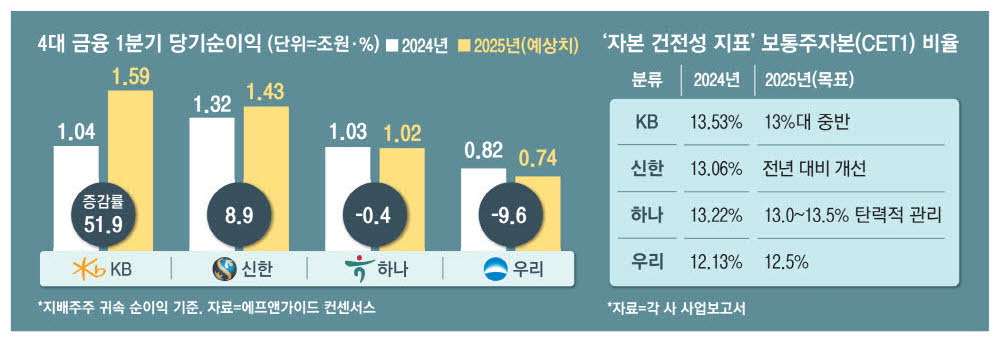 지주 이미지