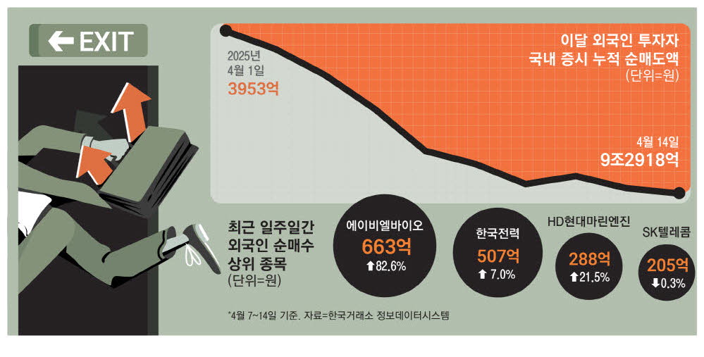 에이비엘 이미지