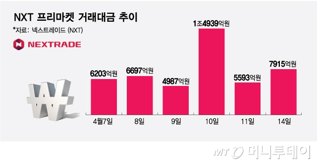 폰사자 이미지