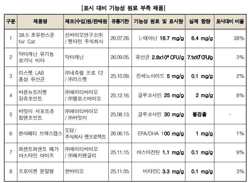 미케어셀 이미지