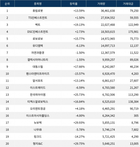 (주)팬스타트리 이미지