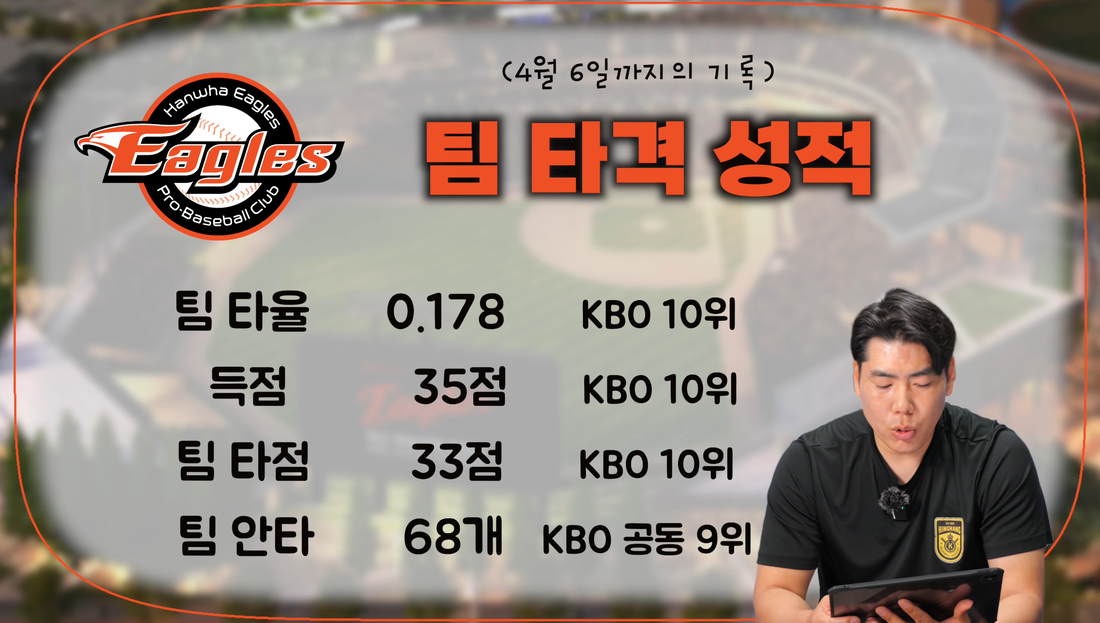 킹캉(King Kang) 이미지