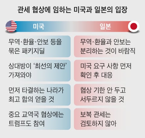 참고서 이미지
