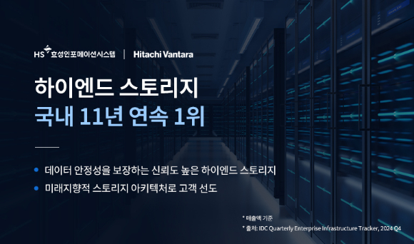 스토리지 이미지