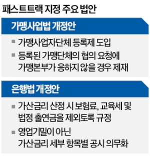 안건 이미지