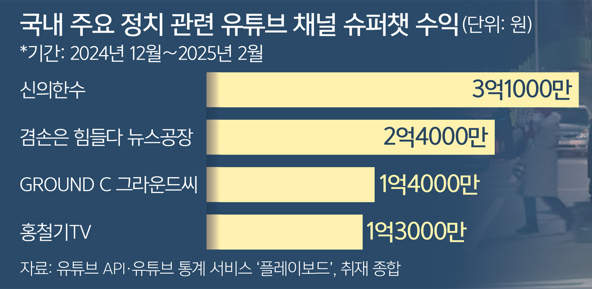 표현기획 이미지