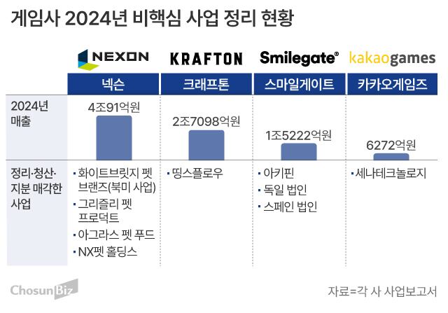 게이트에듀 이미지