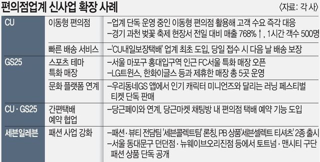 CU마포연남 이미지