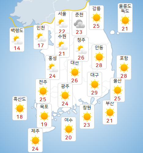 낮 이미지