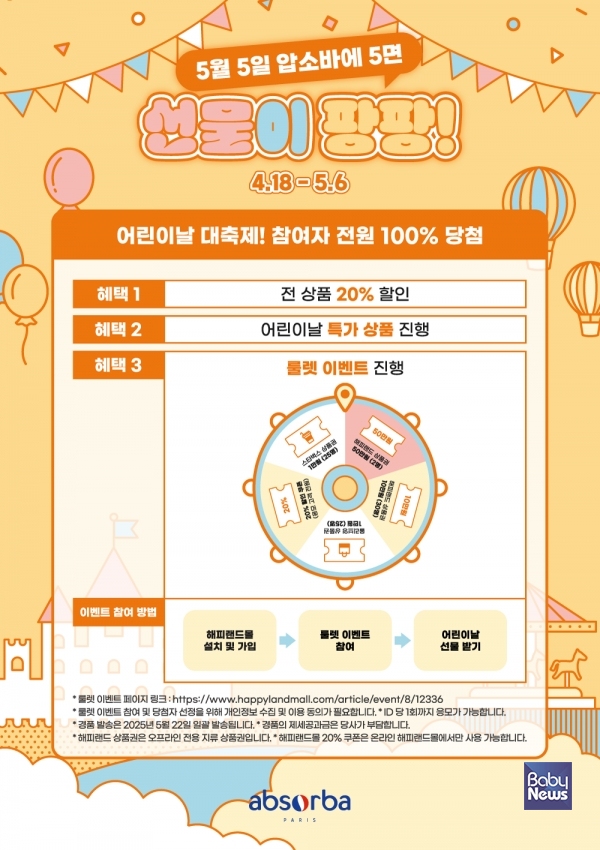 앙팡스압소바해피랜드 이미지