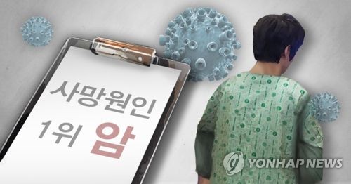 유지로 이미지