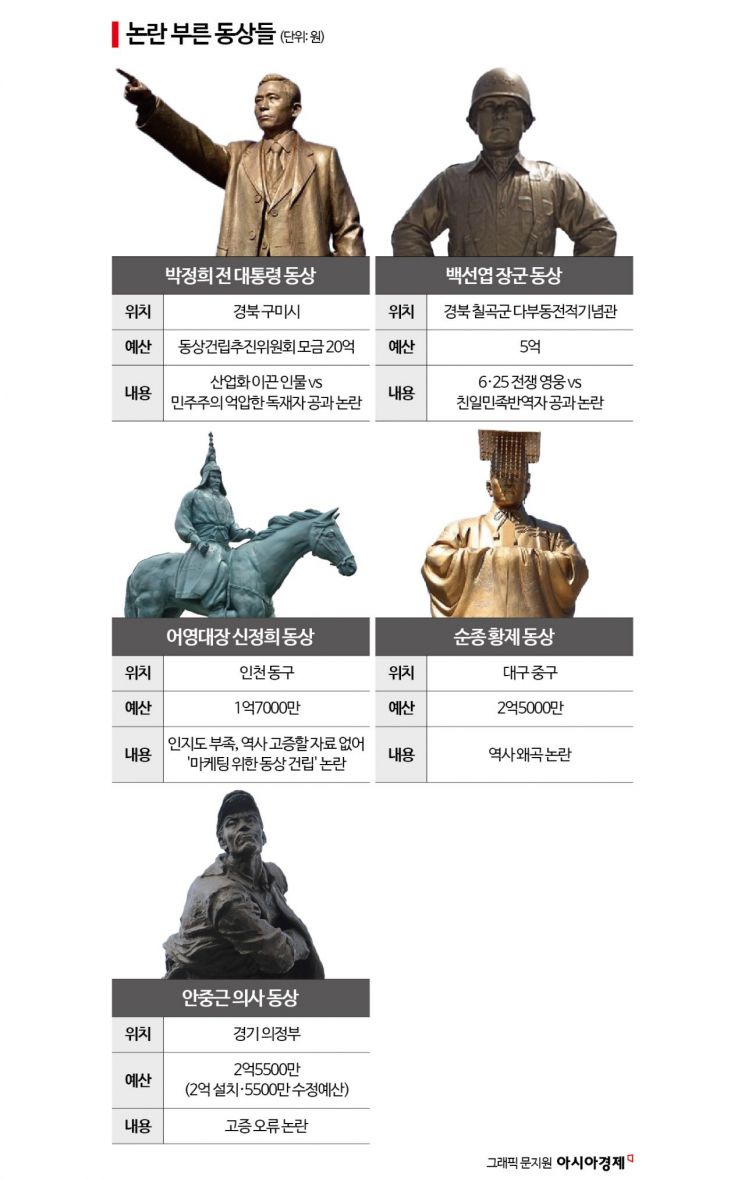 고향찬반 이미지