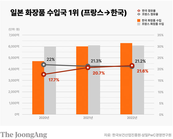 예가뷰티 이미지