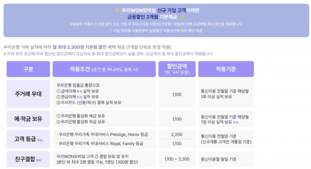 우리모바일 이미지
