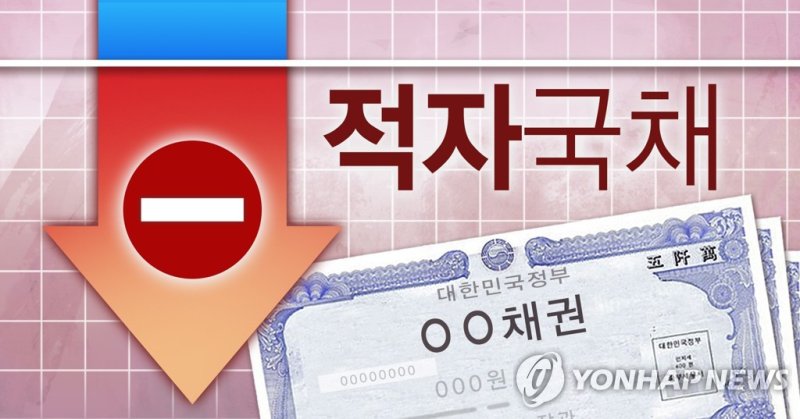 온전히 이미지