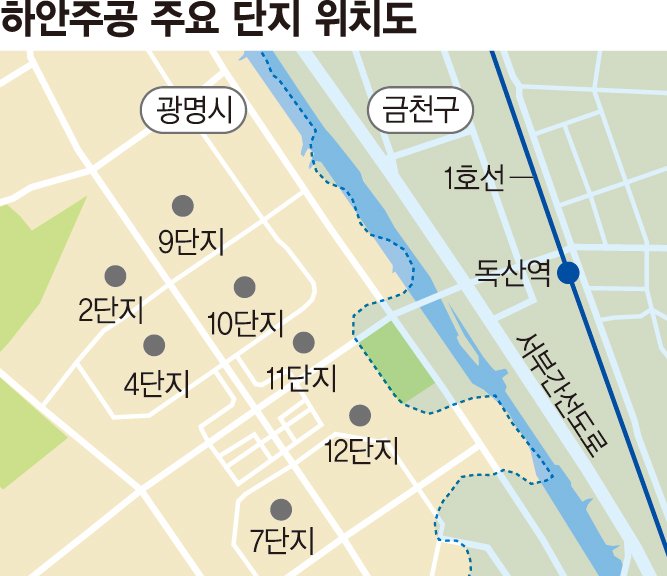 하안 이미지