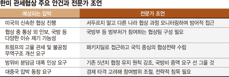 나라통상(주) 이미지